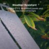 Panel Solar BioLite 100 resistente al agua